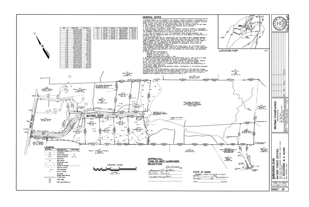 West Gardiner, ME 04345,Lot 6 Wayside DR