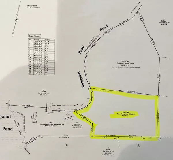 Lyman, ME 04002,TBD Bunganut Pond RD