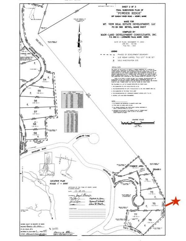 Newry, ME 04261,Lot 75 Aspen LN