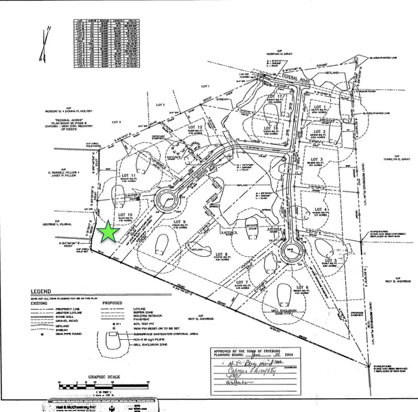 lot 10 Raven LN, Fryeburg, ME 04037