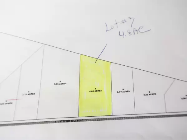 Winthrop, ME 04364,Lot #7 Sturtevant Hill RD
