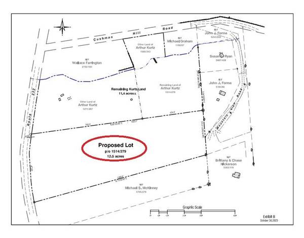 Lot 21-3 Route 232, Woodstock, ME 04219