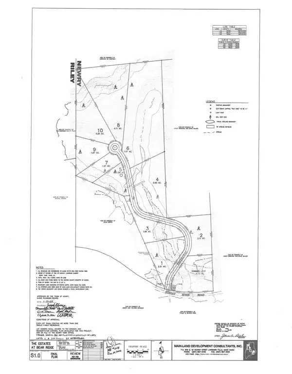 Newry, ME 04261,Lot #10 Nahama WAY