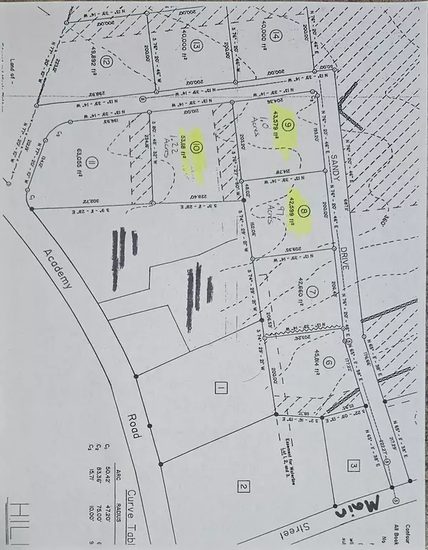 Monmouth, ME 04259,33 Sandy DR