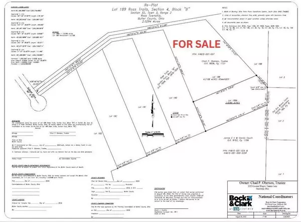 Ross Twp, OH 45013,3235 Covered Wagon Estates Ln