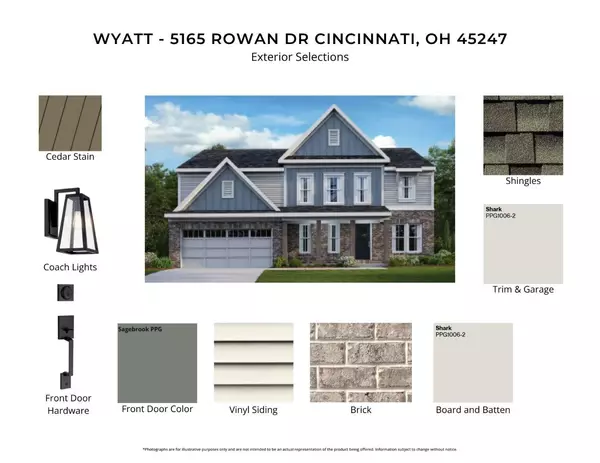 Green Twp, OH 45247,5165 Rowan Dr