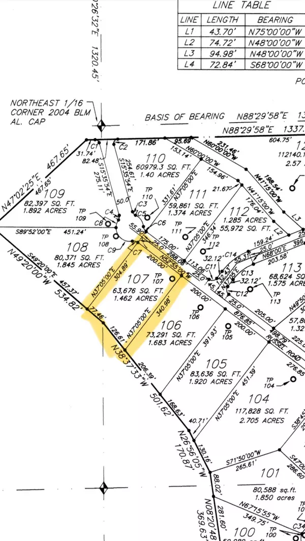 Hatch, UT 84735,1025 N Russel RD