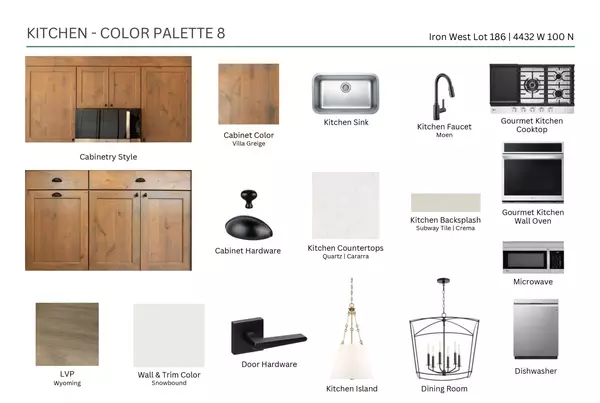 Cedar City, UT 84720,4432 W 100 N Lot 186