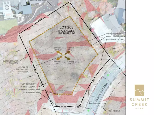 Outside Washington County, UT 84653,1064 S Loafer DR