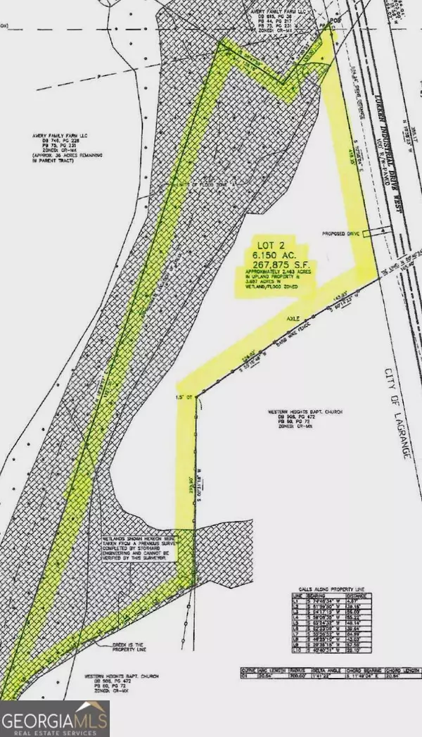 Lagrange, GA 30240,0 Lukken Industrial Drive Extension