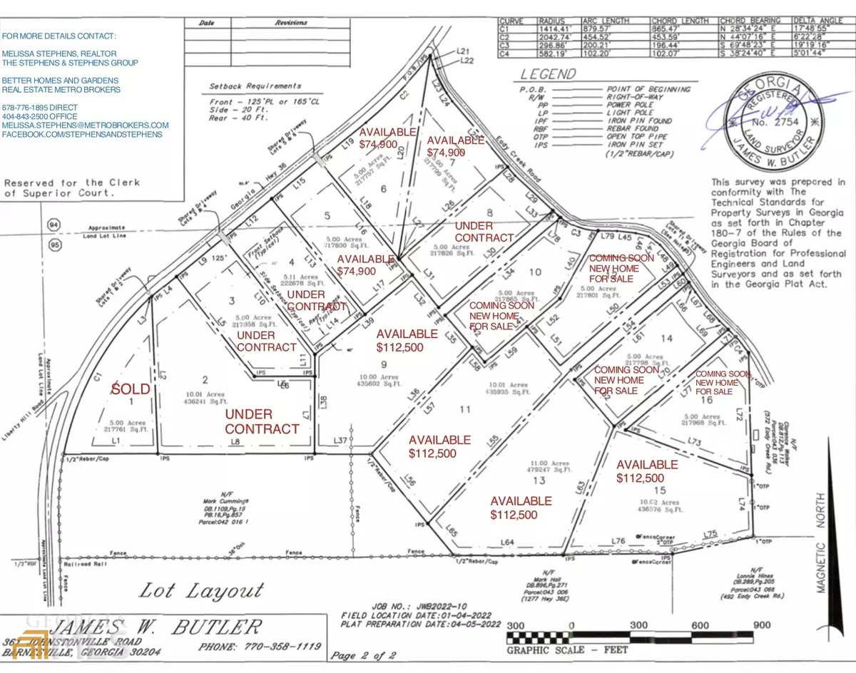 Barnesville, GA 30204,LOT 11 Eady Creek RD