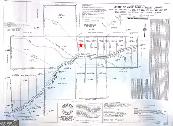 Cedartown, GA 30125,5.70 acres on Cut Log RD #TRACT 10
