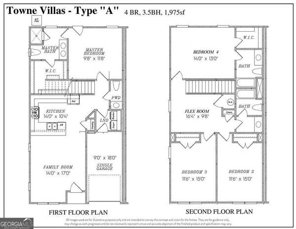 171 Towne Villas,  Jasper,  GA 30143