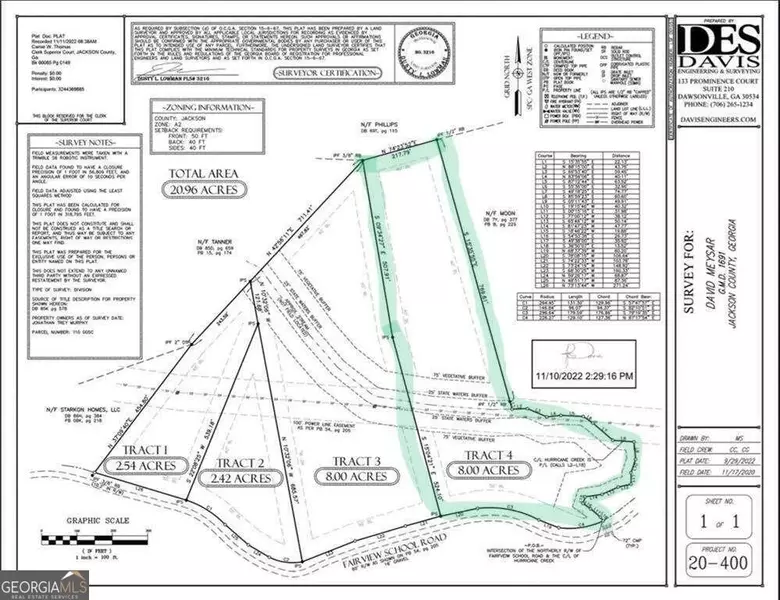 759 Fairview RD #TRACT 4, Pendergrass, GA 30567