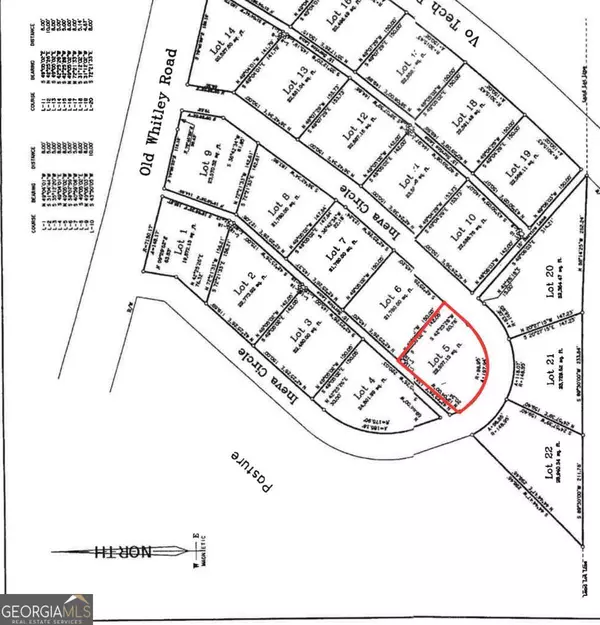 Fitzgerald, GA 31750,0 Ineva CIR #LOT 5