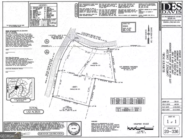 Dahlonega, GA 30533,640 Bear Paw