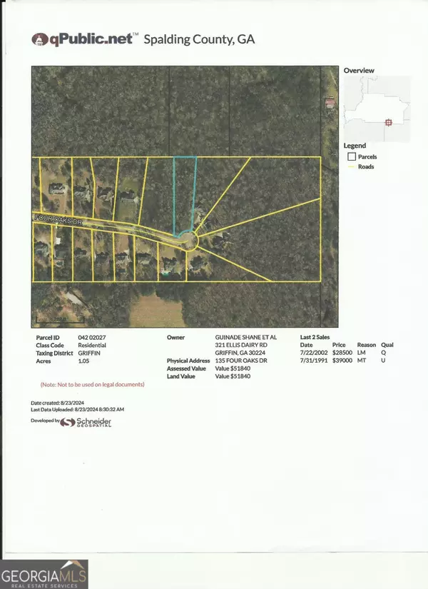 135 Four Oaks DR, Griffin, GA 30224