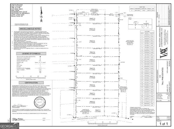 Macon, GA 31220,TRACT-11 Lower Simmons