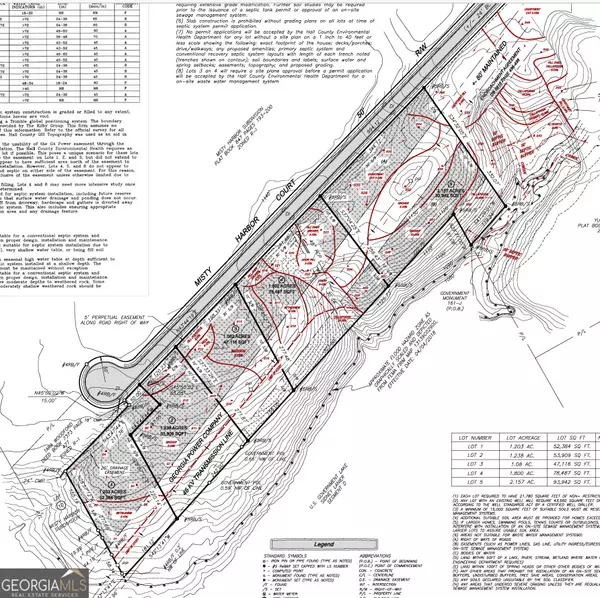 Flowery Branch, GA 30542,6527 Misty Harbour - Lot1 CT