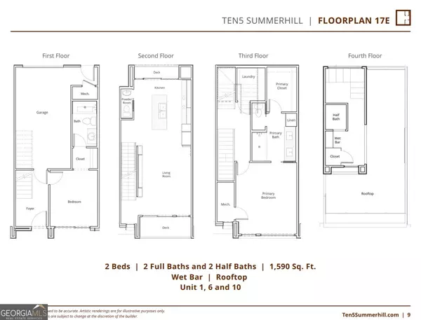 Atlanta, GA 30312,105 Georgia AVE SE #6