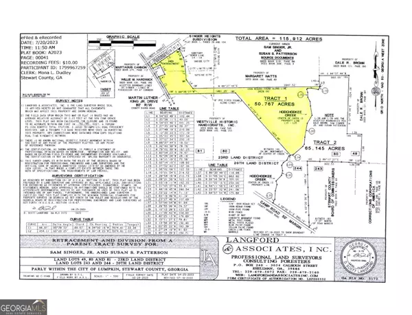 0 Trotman, Lumpkin, GA 31815