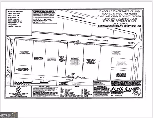 Metter, GA 30439,445 SW Broad ST