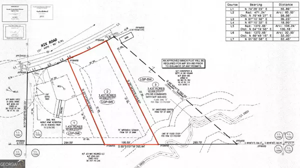 Dawsonville, GA 30534,6670 Nix RD