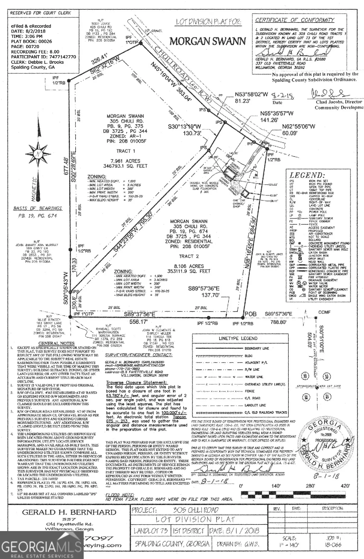 Locust Grove, GA 30248,355 Chuli RD