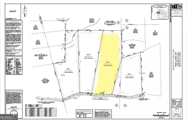 Jasper, GA 30143,LOT 03 Upper Sassafras Pkwy