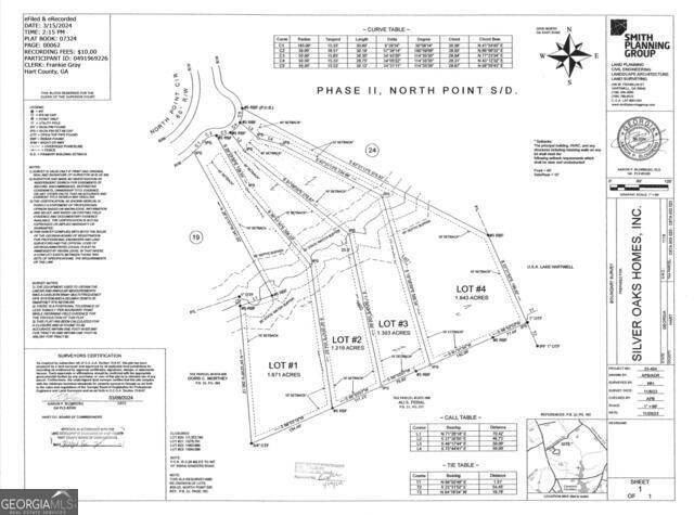 Hartwell, GA 30643,247 North Point CIR