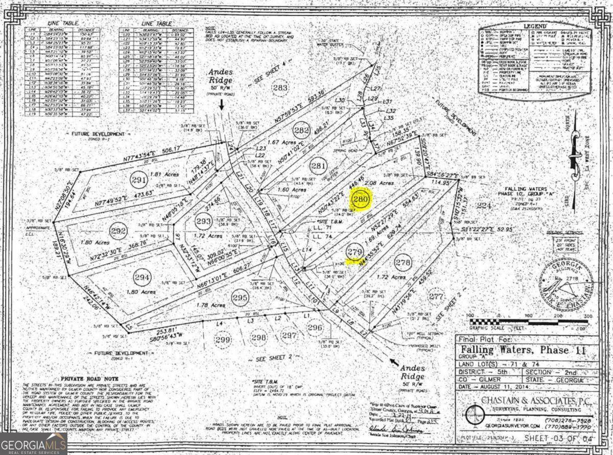 Ellijay, GA 30536,280 Andes RDG