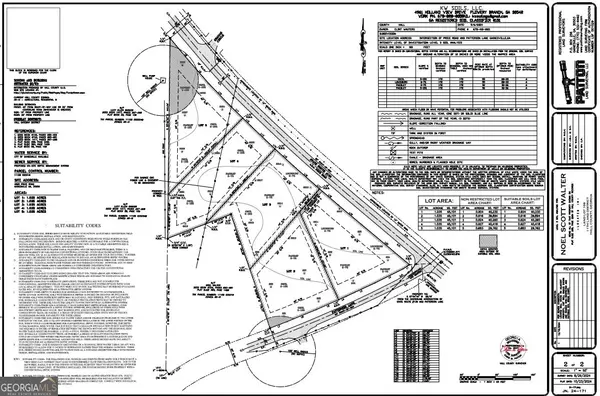 Gainesville, GA 30506,4835 Price RD