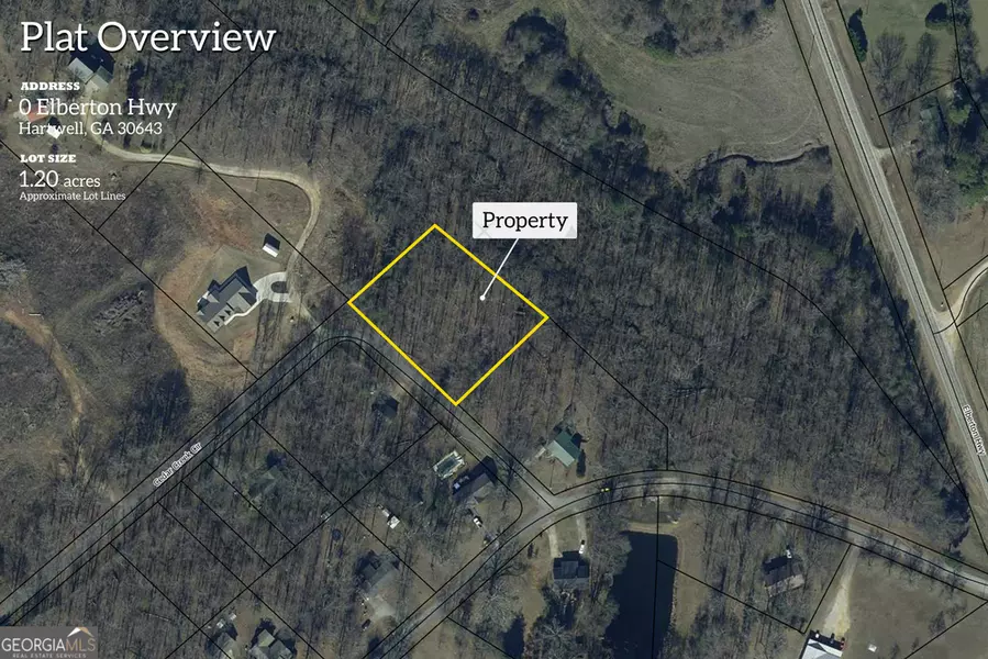 0 Elberton Highway Parcel C, Hartwell, GA 30643