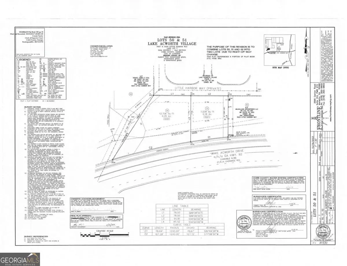 Acworth, GA 30101,5029 Little Harbor WAY