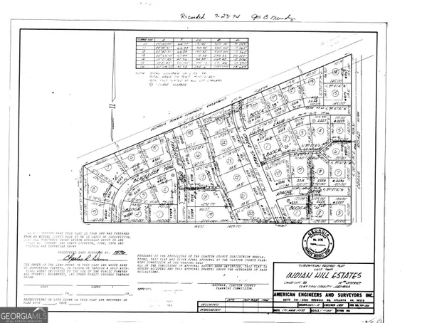 Jonesboro, GA 30236,8202 Freestone DR