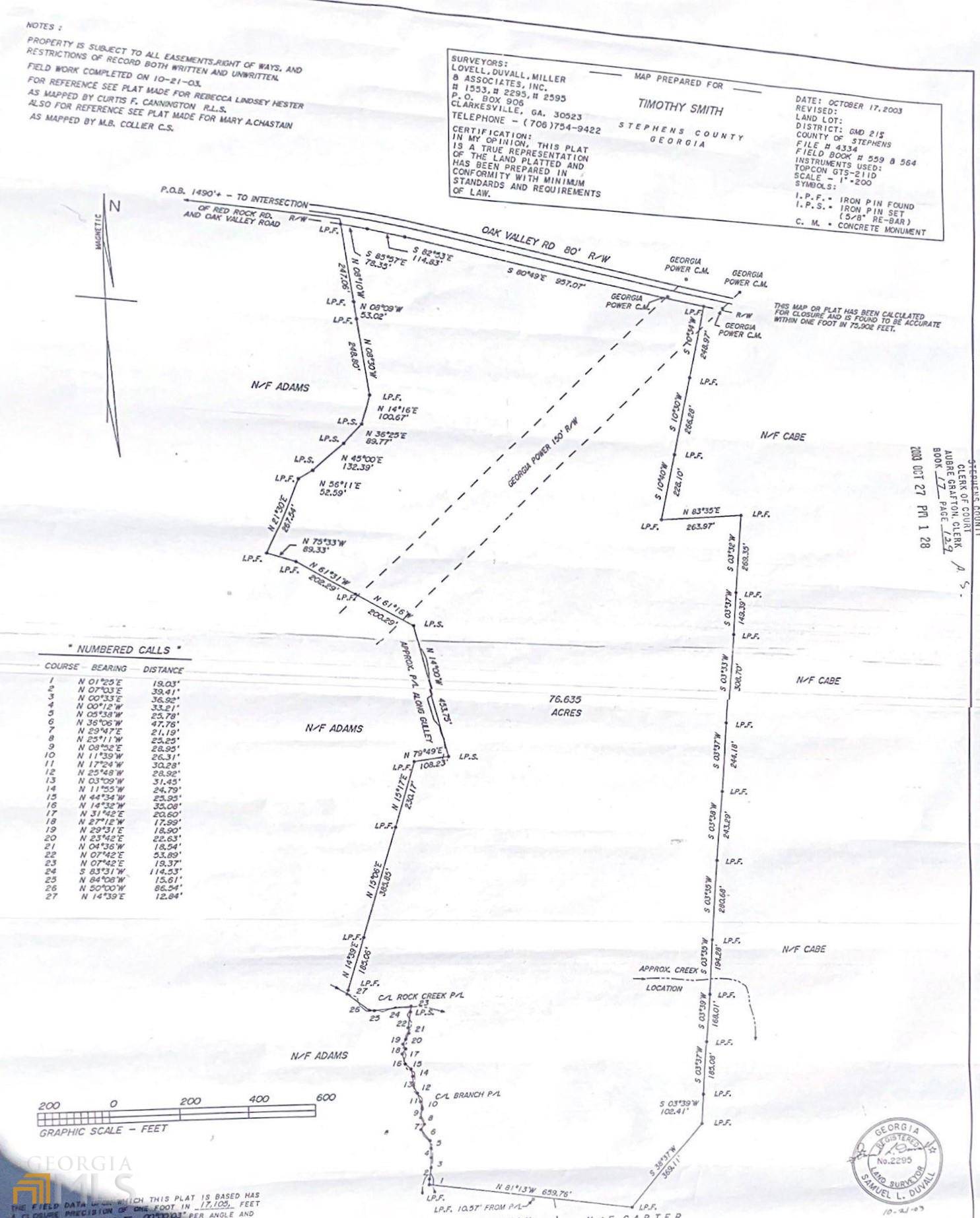0 Oak Valley RD, Toccoa, GA 30577