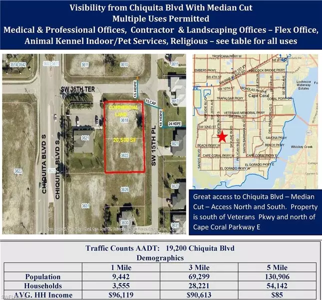 3618 & 3622 SW 15th PL, Cape Coral, FL 33914