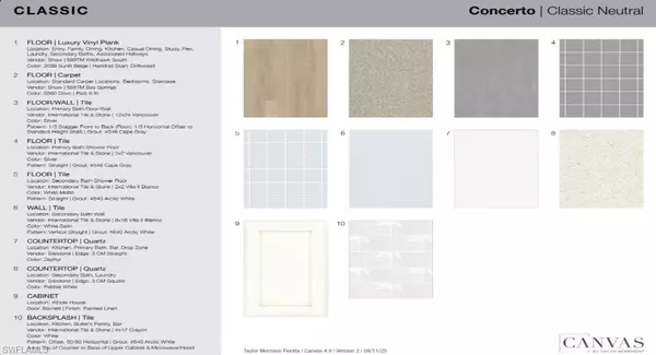 Naples, FL 34114,15693 Gavello ST