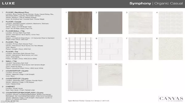 Fort Myers, FL 33913,18073 Terracina DR