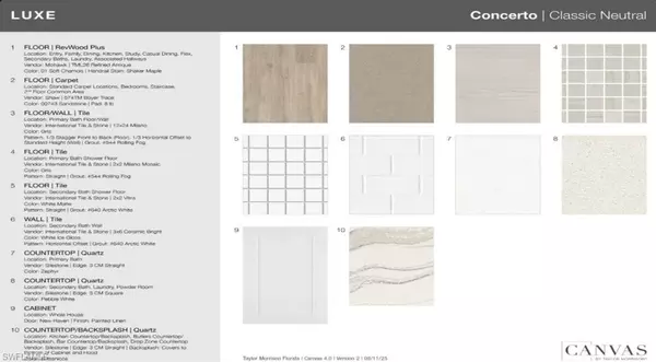 Naples, FL 34114,15690 Derna ST