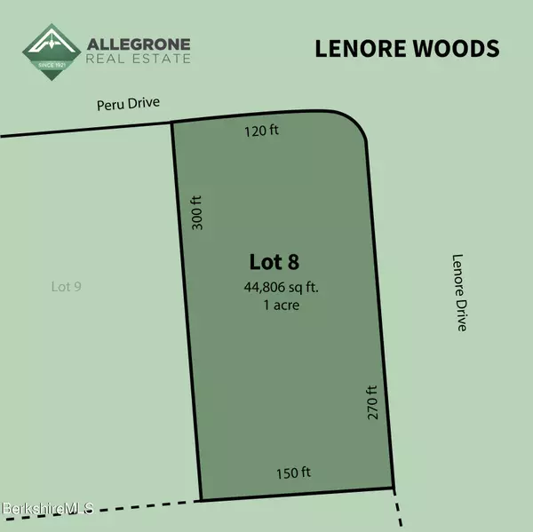 40 Lenore Drive, Lot 8 --, Hinsdale, MA 01235