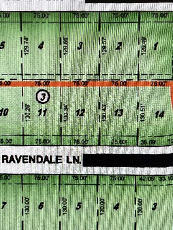 1246 W Ravendale, Goddard, KS 67052