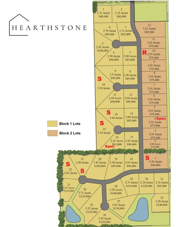 Lot 1 Block 1 Barnhart Estates, Valley Center, KS 67147