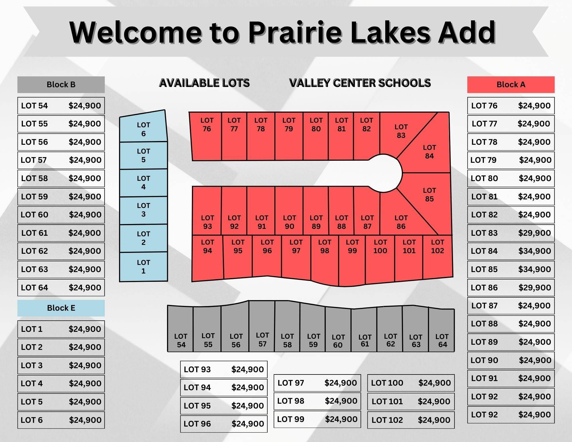 Lot 61 Block B Prairie lakes, Valley Center, KS 67147