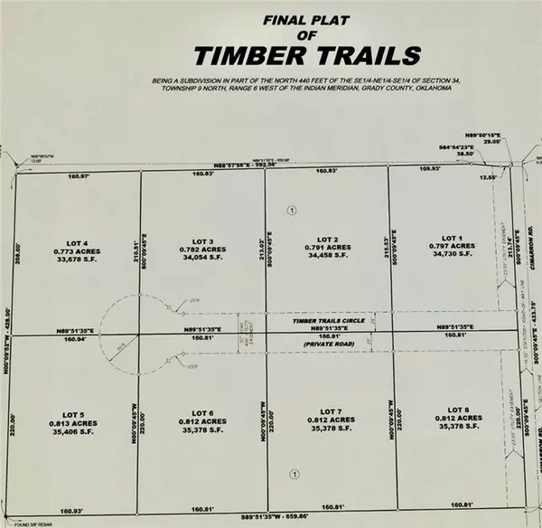 003 Timber Trails, Tuttle, OK 73089