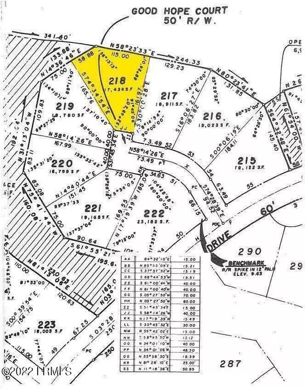 Hilton Head Island, SC 29928,8 Good Hope CT Court