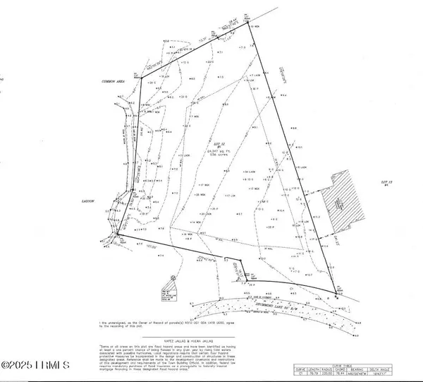 6 Drummond LN Lane, Hilton Head Island, SC 29926