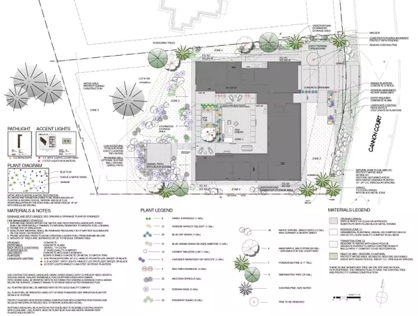 Bend, OR 97702,61397 Cannon CT