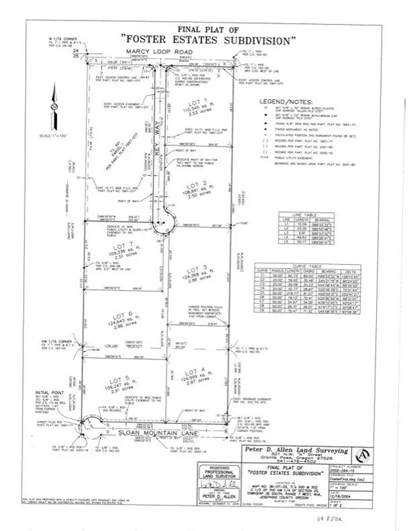 233 Key WAY, Grants Pass, OR 97527