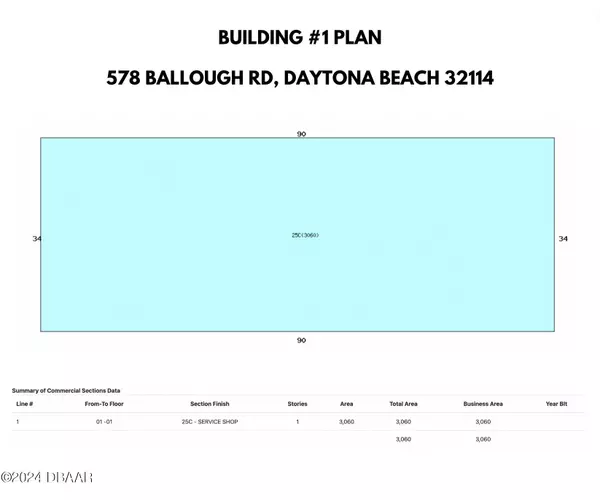 Daytona Beach, FL 32114,578 Ballough RD